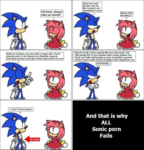 Sonic the Hedgehog Porn